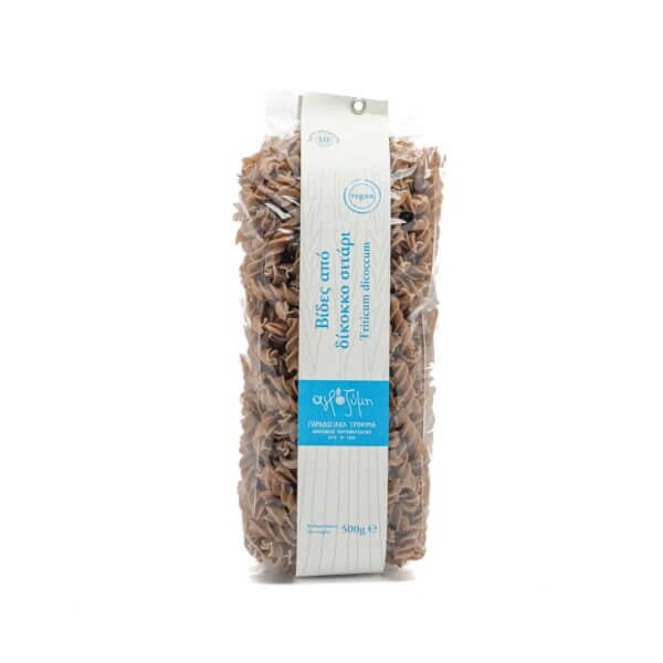 ΒΙΔΕΣ ΔΙΚΟΚΚΟ ΑΓΡΟΖΥΜΗ