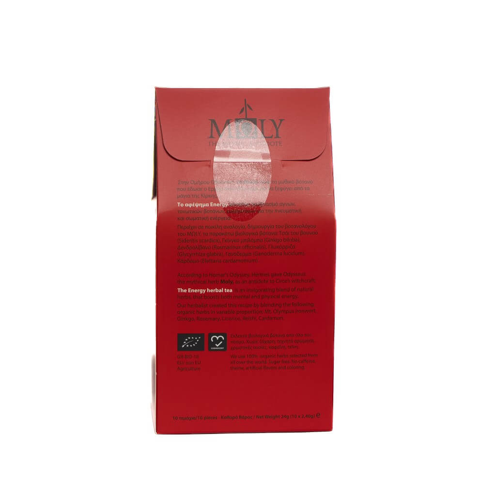 m_energy_back m_energy_back